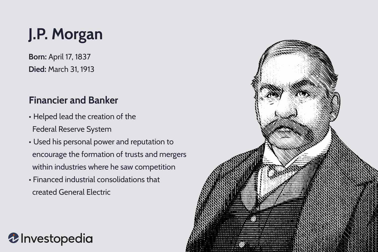 John Pierpont Morgan
